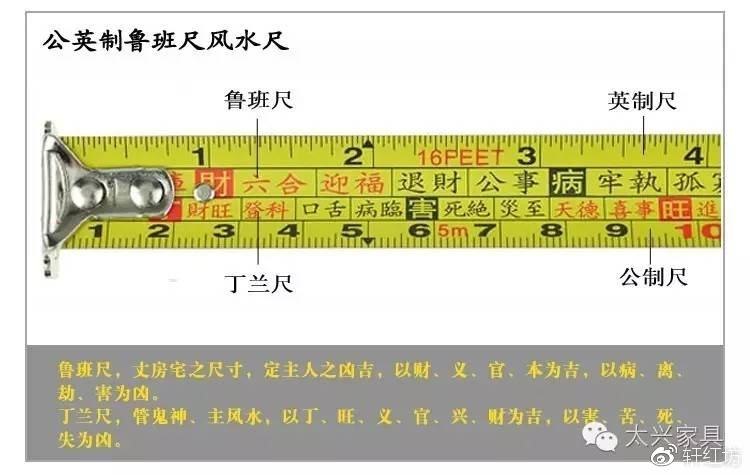 鲁班尺吉利数字 鲁班尺吉利数字是按门洞尺寸,还是按门中尺寸?