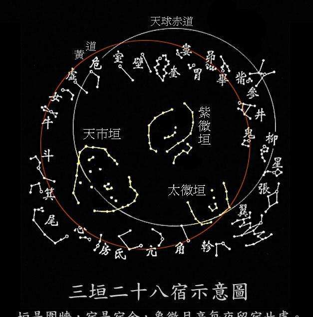 十二星座星象连线图片 十二星座星象连线图片怎么画