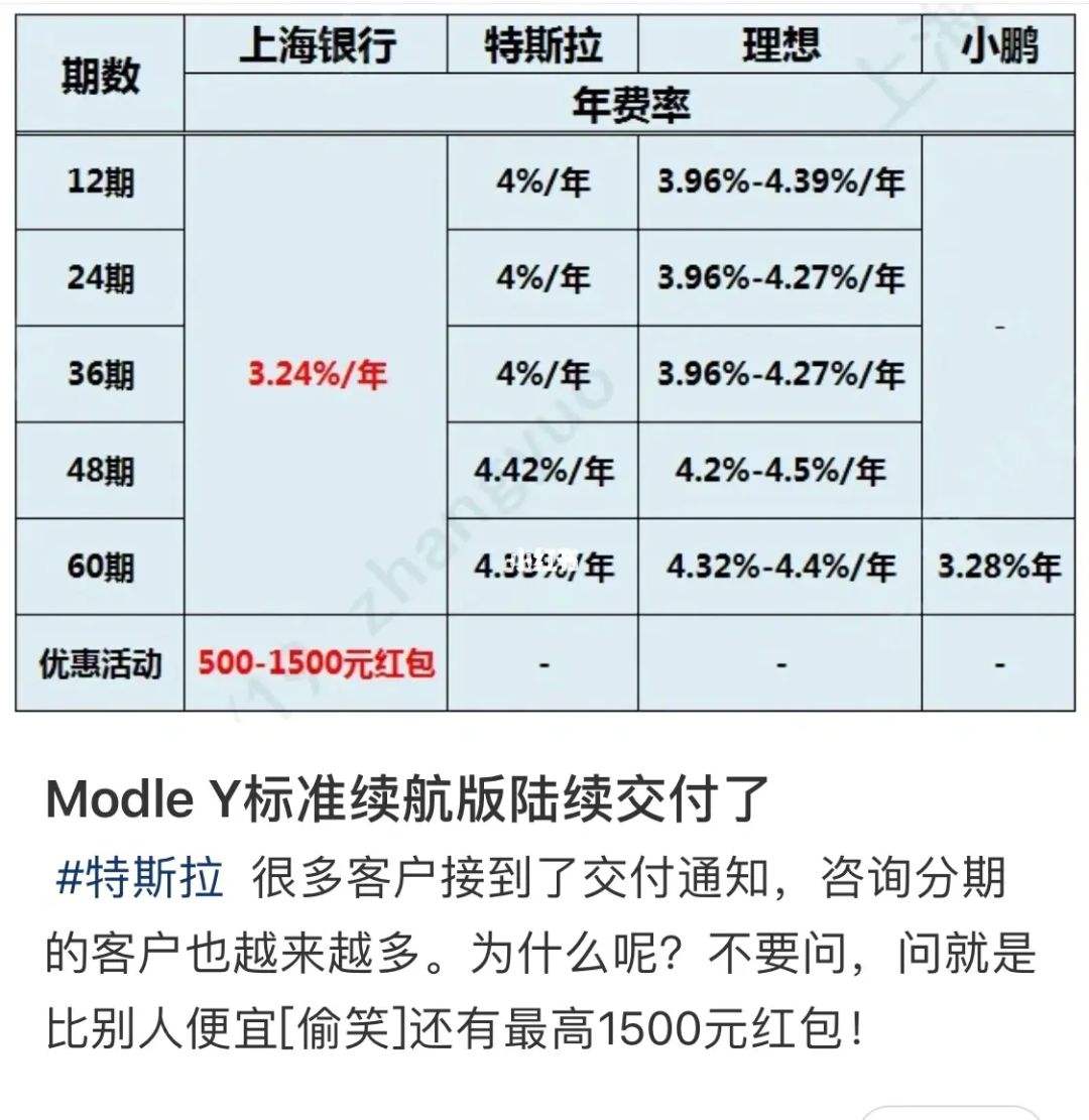 特斯拉可以分期付款吗 特斯拉可以分期付款吗现在