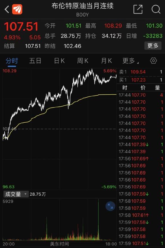 美国科技股特斯拉股票 美国科技股特斯拉股票代码