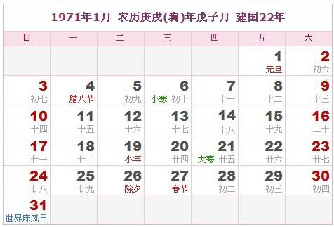 阳历3月9日是什么星座 阳历3月9日是什么星座女生