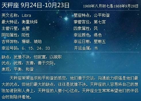 阴历3月28是什么星座 阴历3月28是什么星座的?