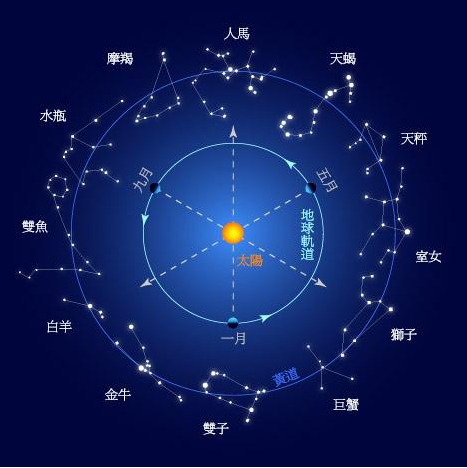 蒂姆2017年星座运势座 蒂姆2020年12星座运势