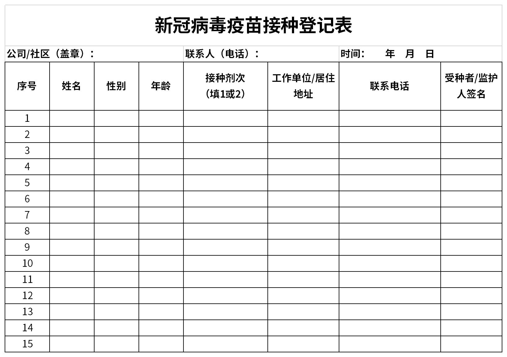 新冠病毒流调表模板 新冠病毒统计表格怎么做