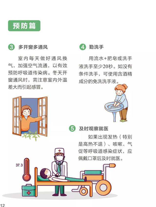 预防新冠病毒手势 预防新冠病毒手图片