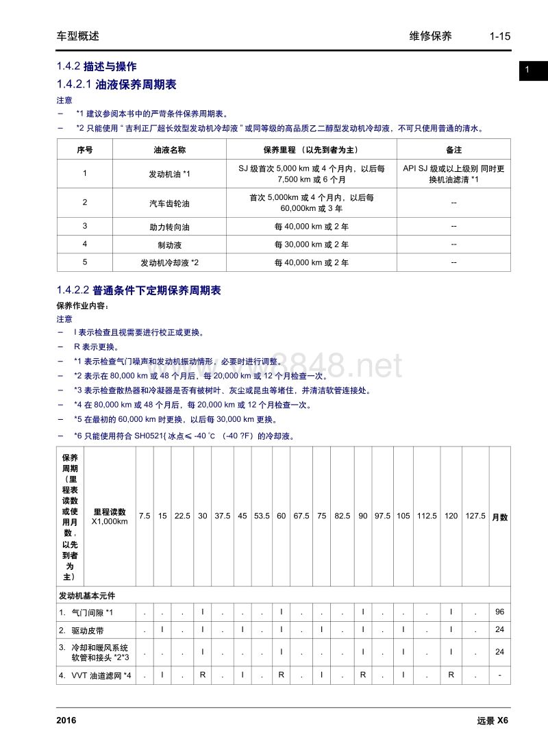 吉利远景保养手册 吉利远景保养手册图片