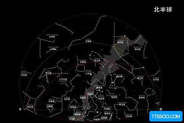 88个星座名称 88个星座名称图片