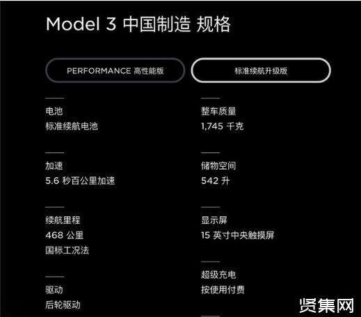 model3充电口关不严 model3充电口关闭方法