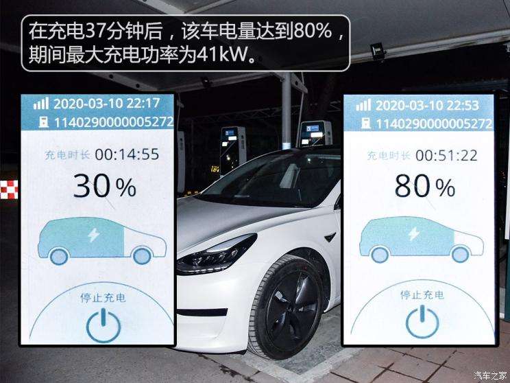 model3标准续航充满 model3 标准续航够用吗