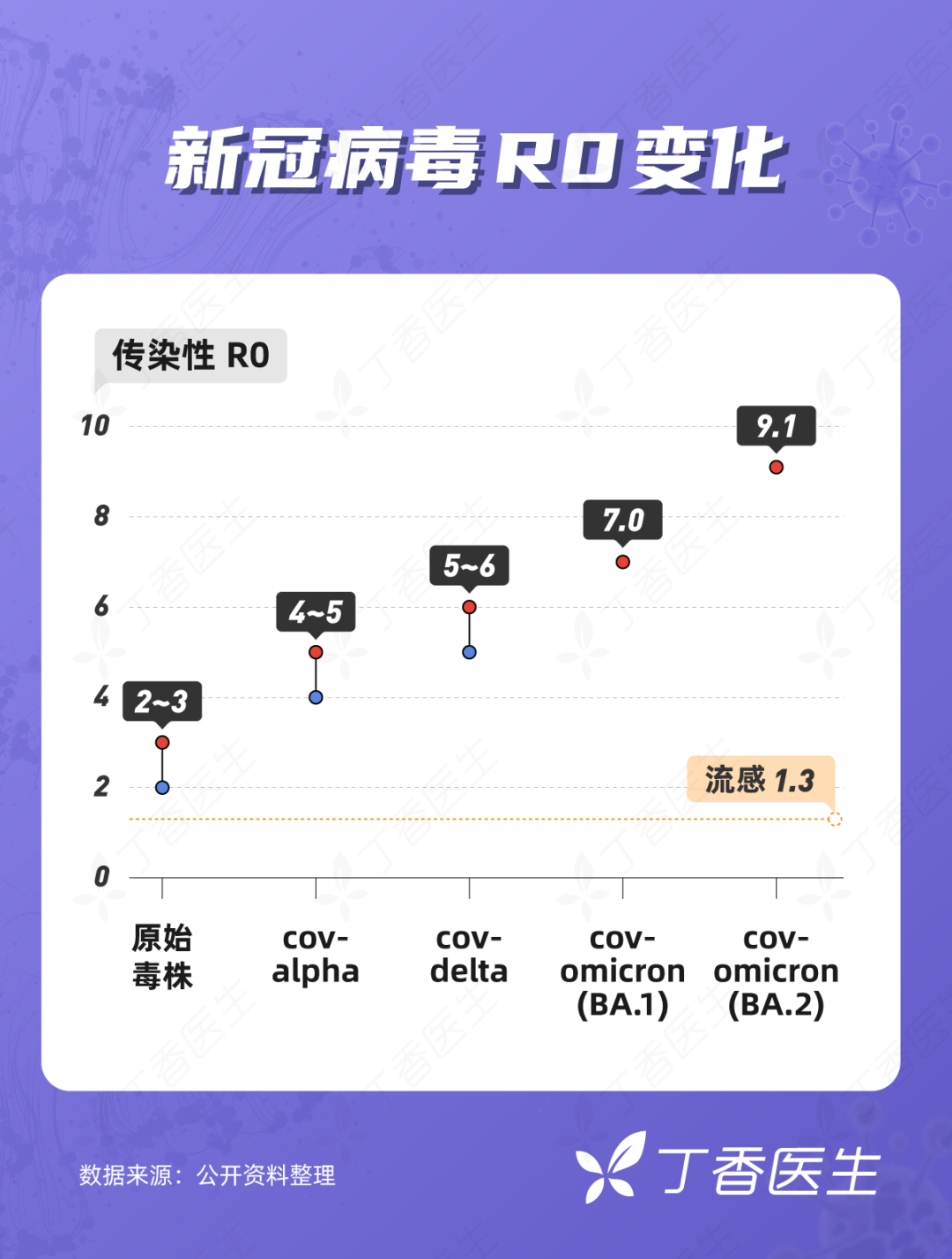 新冠病毒测试卡价格 新冠病毒测试卡价格是多少