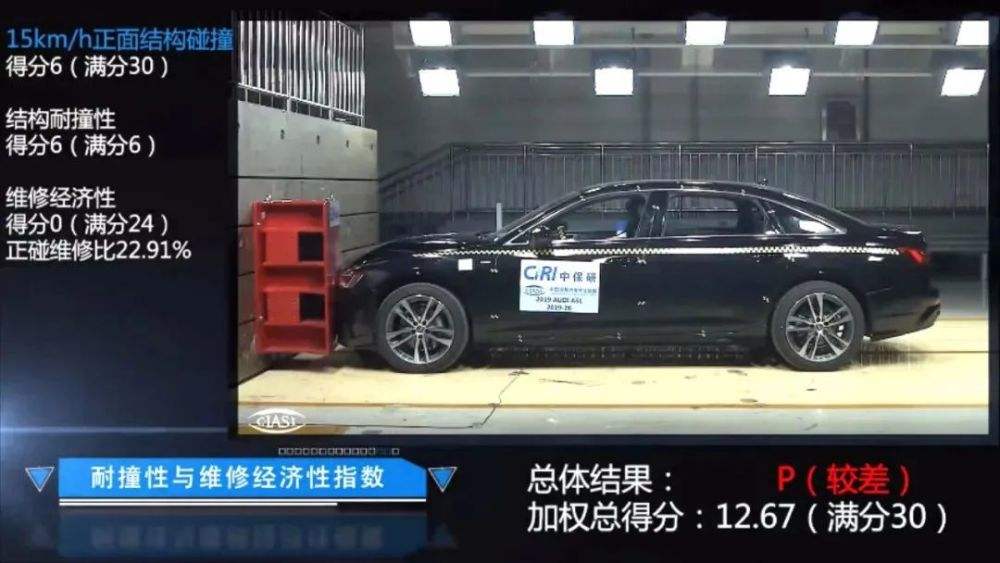 model3中保研碰撞 model3碰撞测试中保研