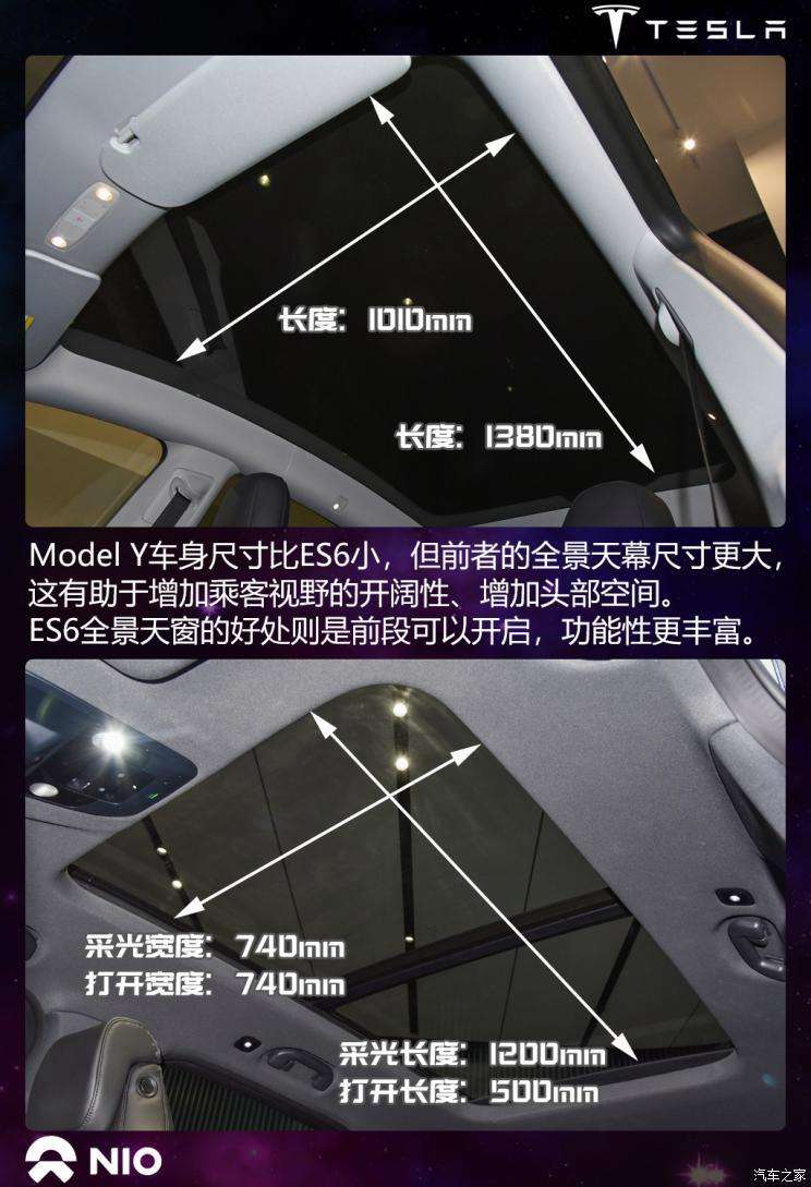 modely后备箱长宽高 model y 后备箱尺寸数据