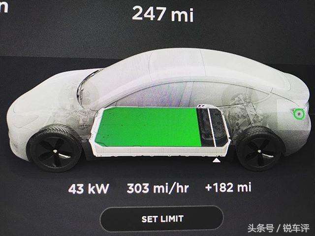 model3性能限制 model3高性能区别