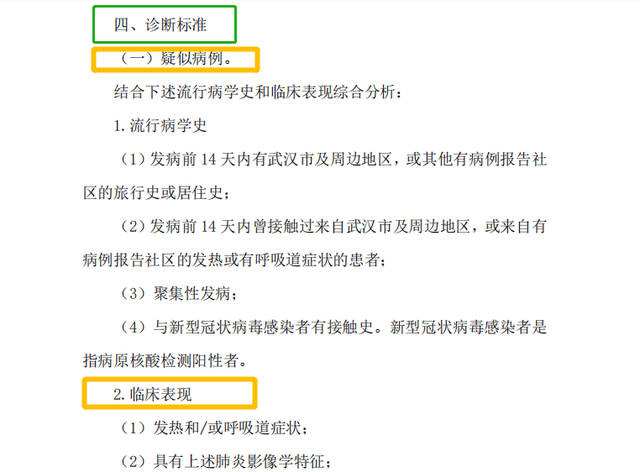 怎么分辨得了新冠肺炎病毒 怎么分辨得了新冠肺炎病毒的人