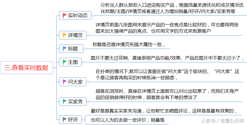 产品运营是干嘛的 产品运营是干嘛的呢