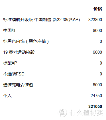 model3内部员工价 model3 modely 差价