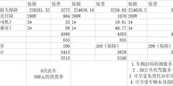 model3内部员工价 model3 modely 差价