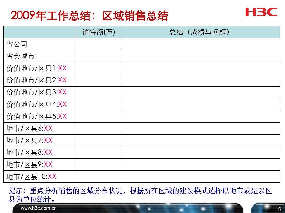 电商运营方案计划书 电商运营方案与销售计划书