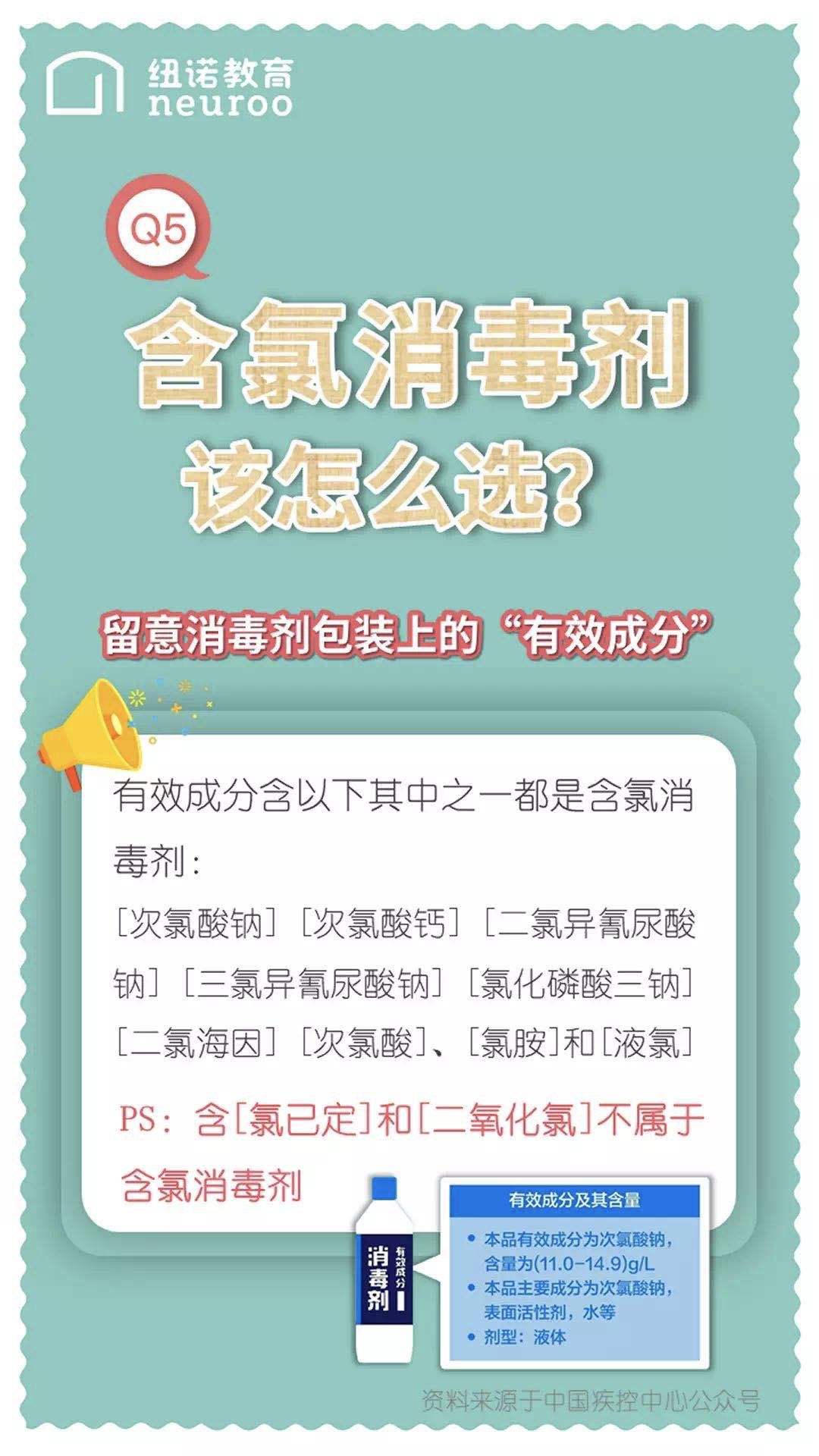 新冠病毒99%医用酒精 新冠病毒用95%酒精可以吗