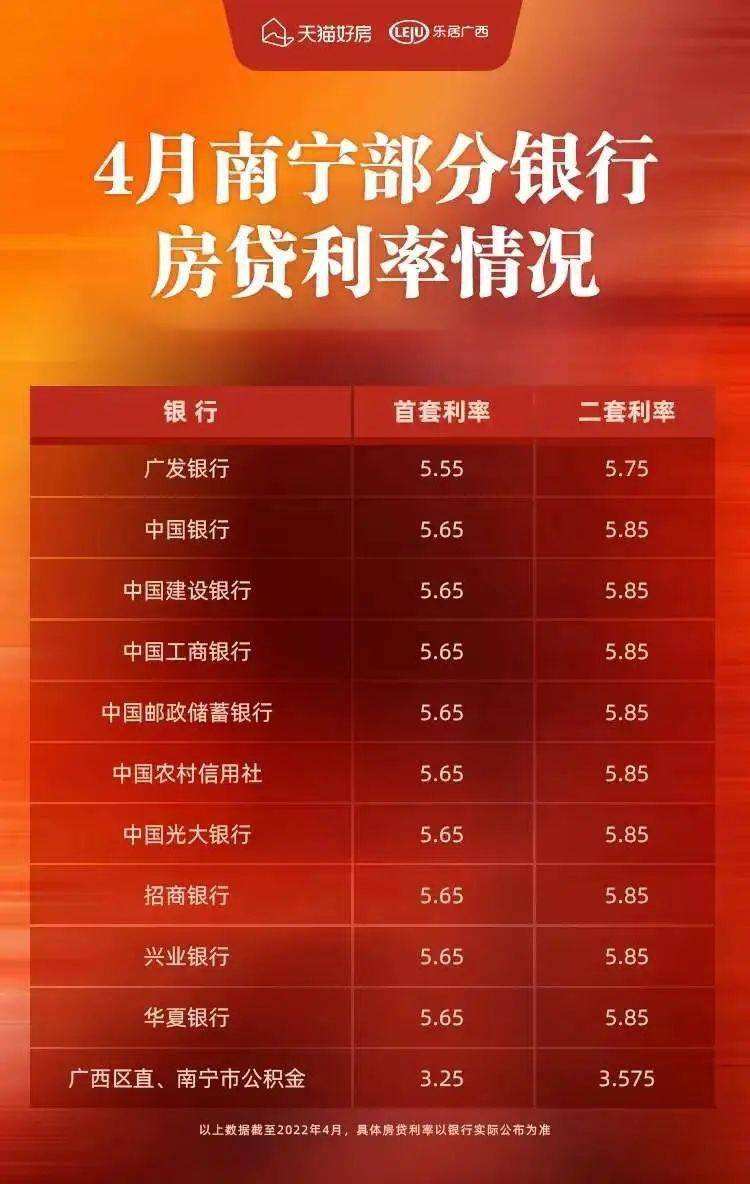 二套房贷不改lpr 二套房贷款利率改一套