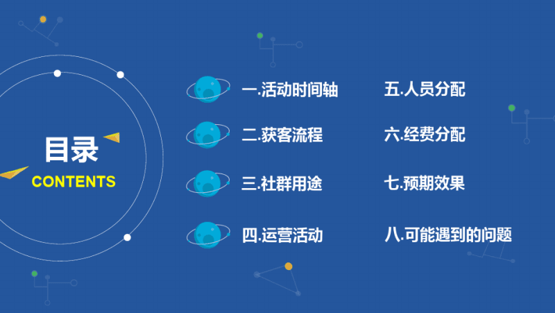 社群运营方案模板 社群运营方案模板下载