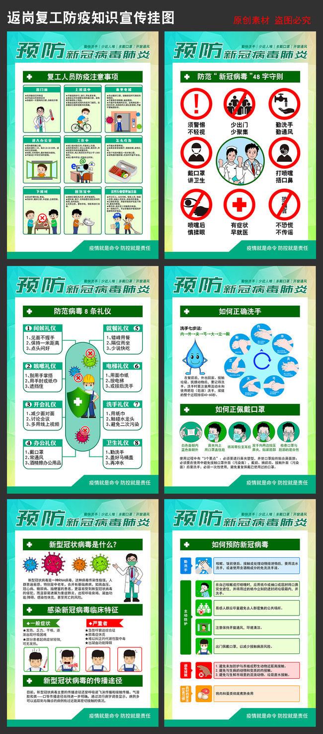 公司防新冠病毒指南 企业对新冠病毒防控措施