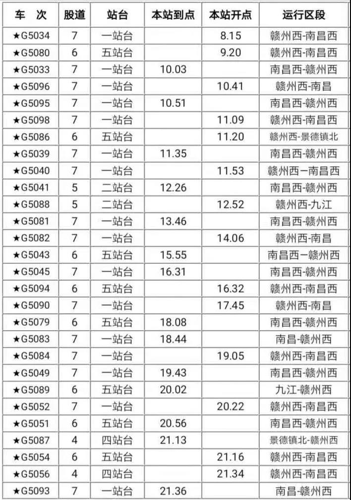 深圳旅游10线运营时间 深圳旅游10线运营时间查询