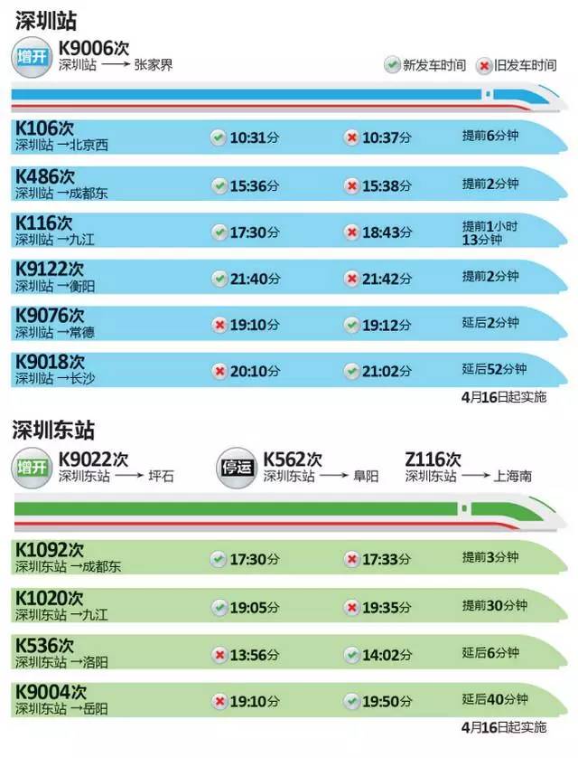 深圳旅游10线运营时间 深圳旅游10线运营时间查询