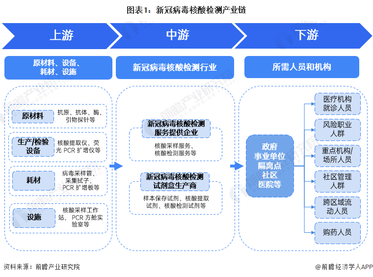 小度放新冠病毒 小度新冠肺炎病毒是什么