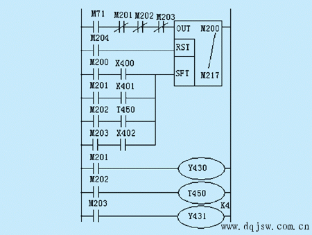 plc铁塔之光 plc铁塔之光依次亮灭