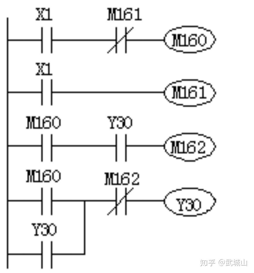 plc中常开常闭的理解 plc中常开常闭的理解方法