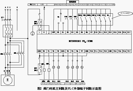 三菱plc接线实物图 三菱plc输入输出接线图实物图