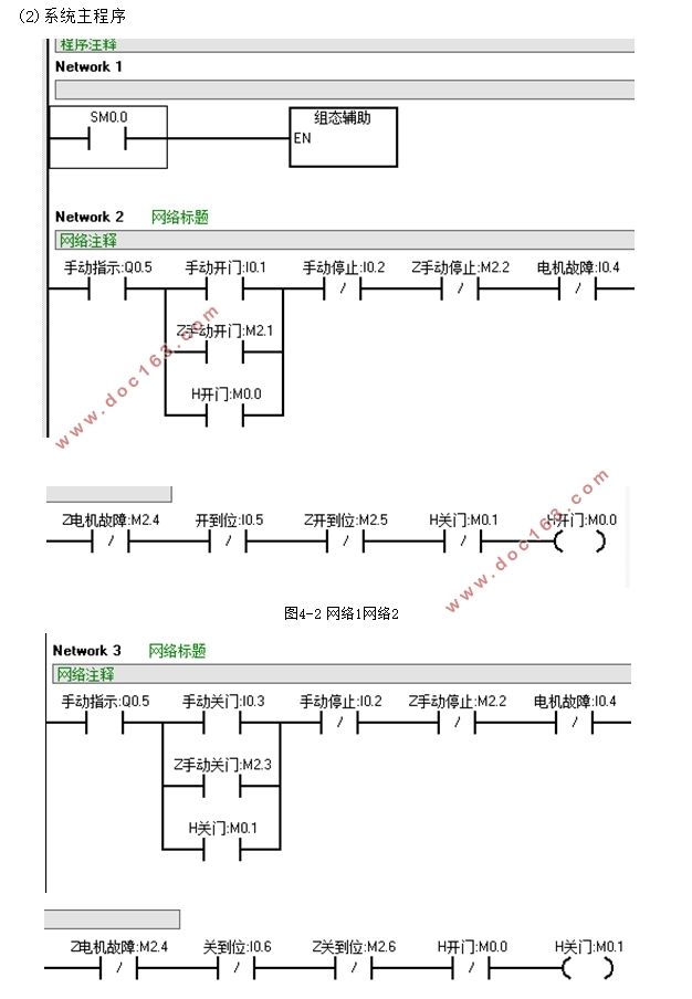 plc音乐喷泉程序梯形图 音乐喷泉plc程序移位指令梯形图