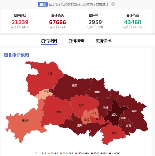 新冠病毒湖北鄂州确诊率 湖北鄂州新型冠状病毒最新消息