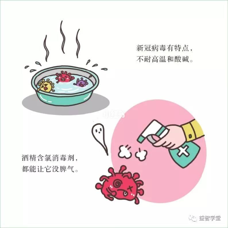 新冠病毒怕不怕热水 