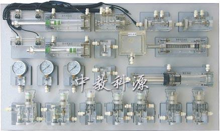 plc计件实验 plc计件实验接到KS2装料箱空信号,启动传送带1