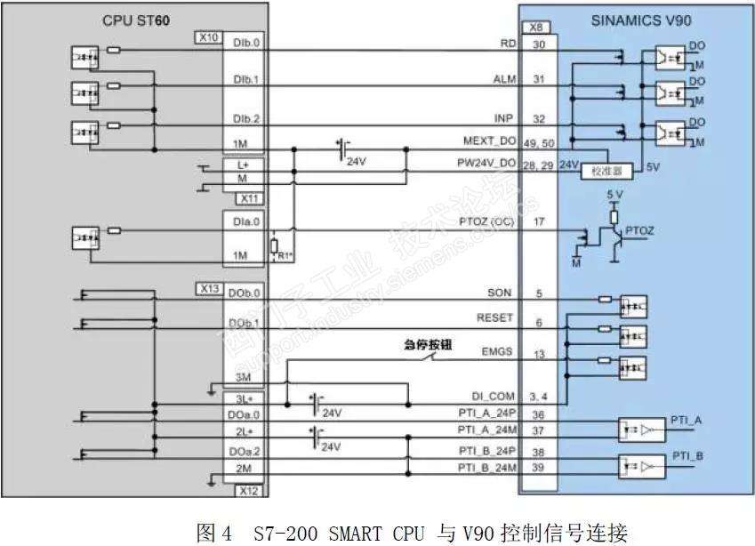 编码器接plc 编码器接plc怎么没有反应