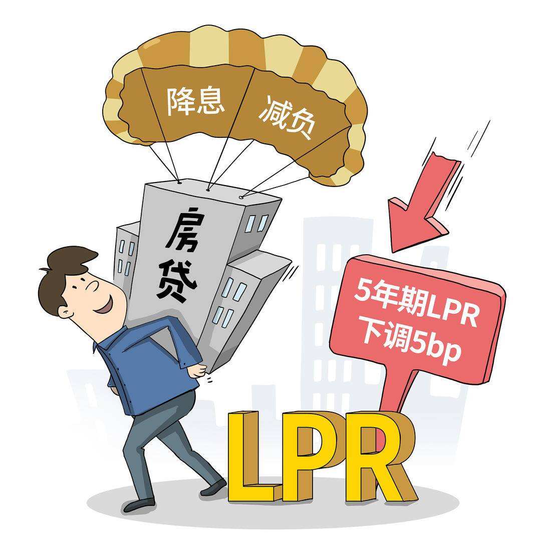 如何用lpr算月供多少 lpr是每个月月供是变化的吗