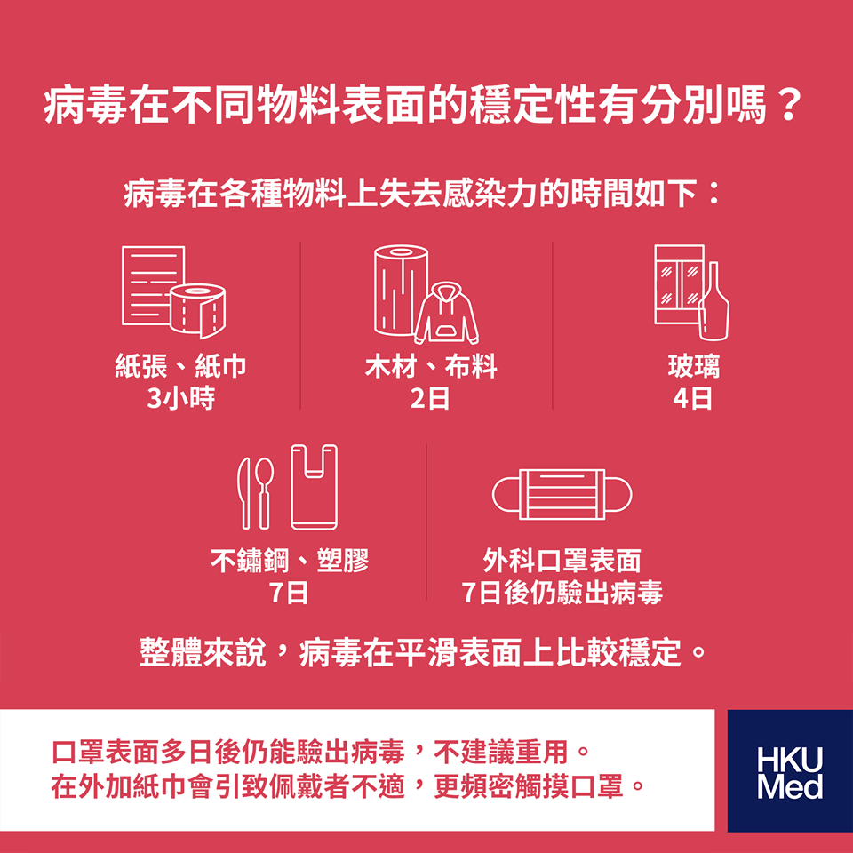 如何确保感染新冠病毒 如何预防新冠病毒感染?