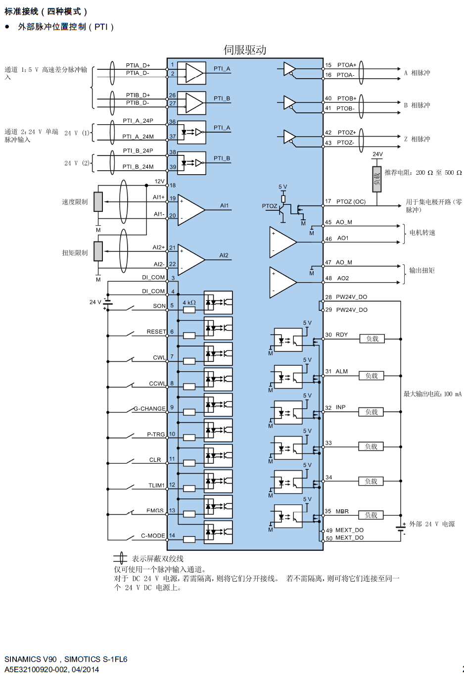 plc脉冲输出 plc脉冲输出方式有几种