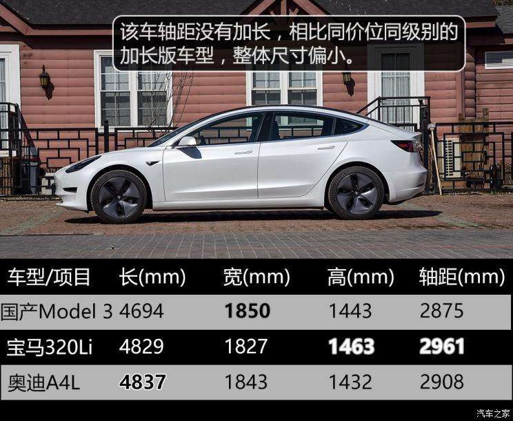 model3不国产长续航 国产model3长续航实测