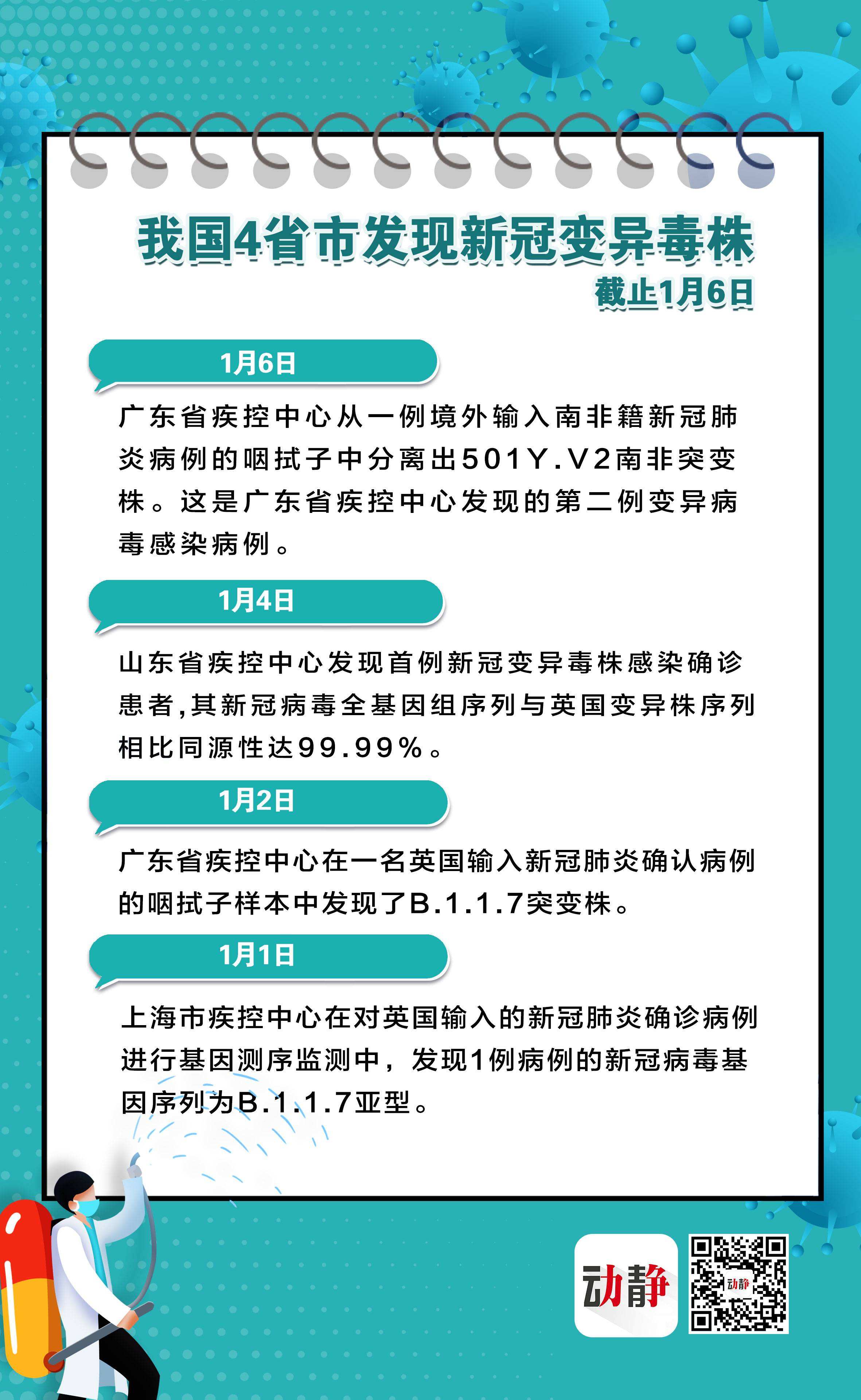 发现新冠病毒样本的方法 发现新冠病毒样本的方法是