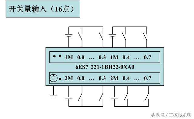 西门子200plc指令详解 西门子200plc指令大全详解