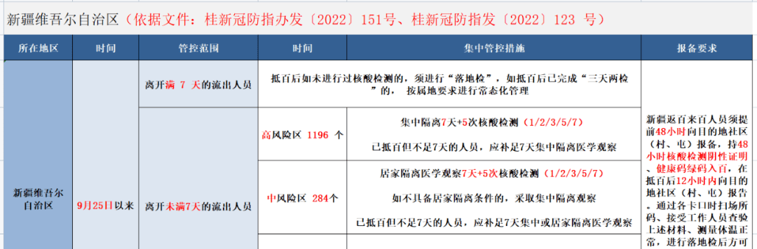 澳门新冠病毒防疫政策 澳门新冠病毒防疫政策最新