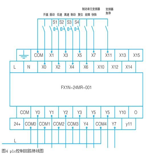 三菱plc接线 三菱plc接线图