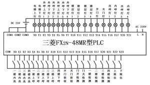 三菱plc接线 三菱plc接线图