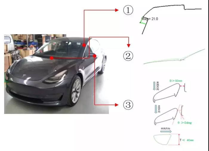 model3右侧a柱异响 model3a柱两个音响不响