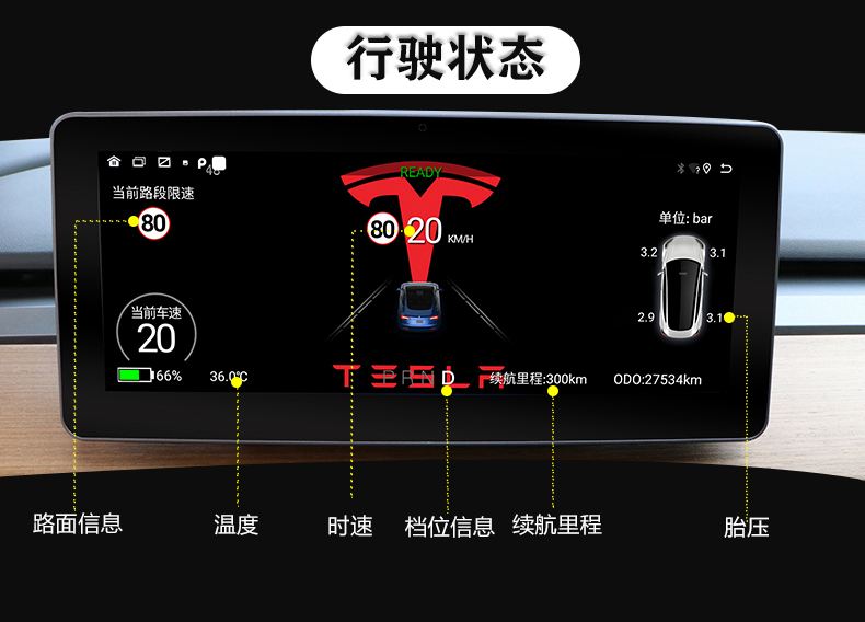 model3用什么hud 