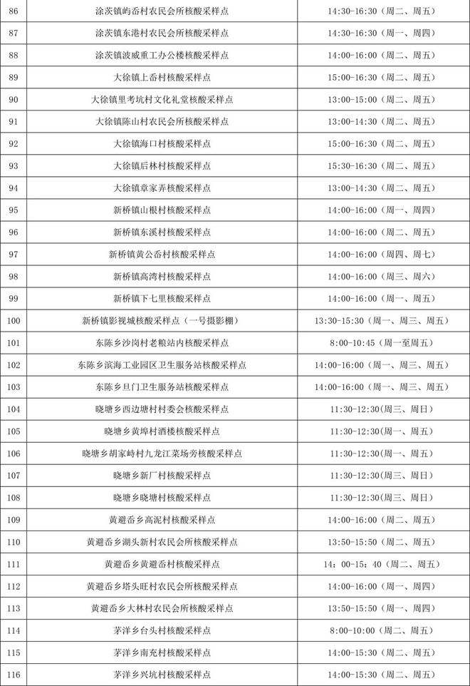 新冠病毒培训收费标准 新冠病毒培训收费标准表