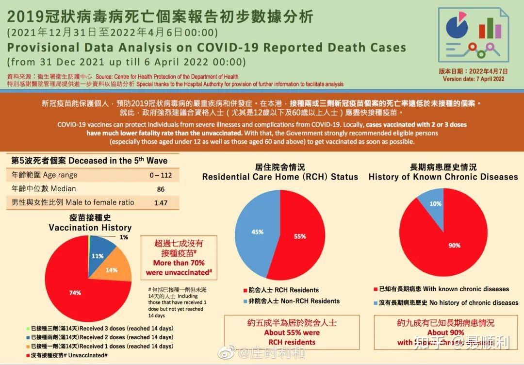 哪些检查确诊新冠病毒的 哪些检查确诊新冠病毒的方法